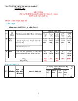 Đề cương ôn tập Giữa kì 1 Ngữ văn 12 năm 2025–2026 trường THPT Bùi Thị Xuân (Lâm Đồng)